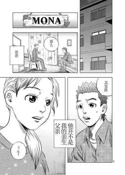 Nagai Yoru…漫长之夜