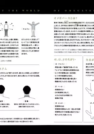 Boku no High Spec Kareshi-sama