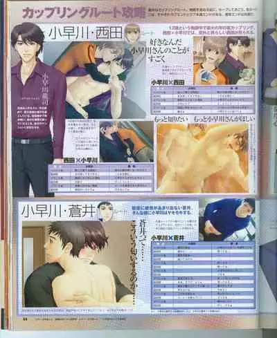 Cool-B Vol.16 2007-11