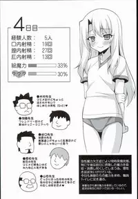 (C89) [LemonMaiden (Aoi Masami)] Kyuusei Maryoku Chuudoku 2 (Fate/kaleid liner Prisma Illya)