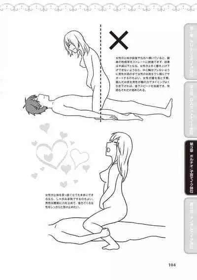 [由良橋勢] 女性が必ずイク体位・オーガズム48手 完全マニュアル イラスト版 ……せくポジ48！