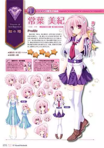 77 (Sevens) ~and, two stars meet again~ Visual Fanbook