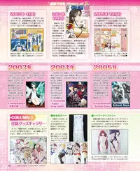 Dengeki Hime 2015-02