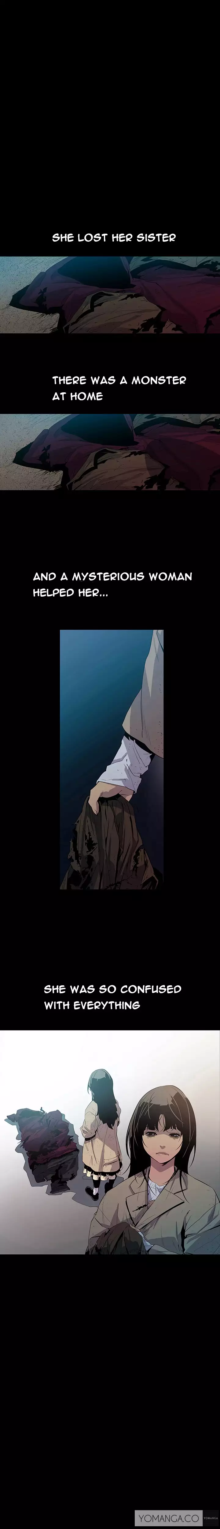 Canine Tooth Ch.1-10